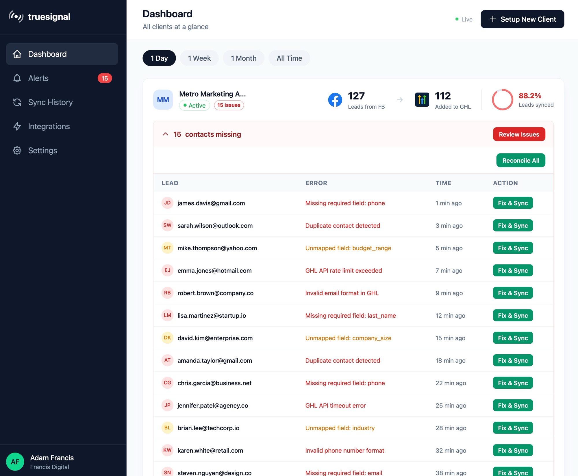 TrueSignal Dashboard